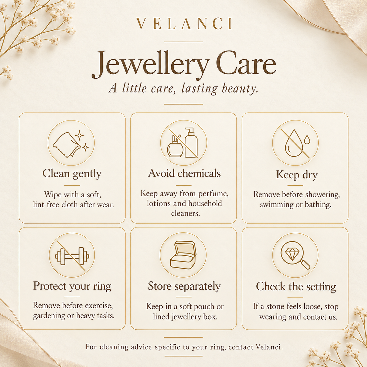 1 Carat Moissanite Ring, Platinum-Plated 925 Sterling Silver, Zircon Accents, Giovanna Velanci
