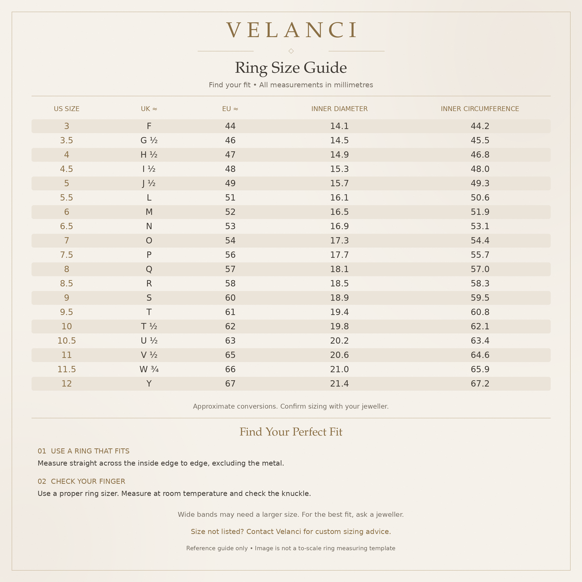 1 Carat Moissanite Ring, Platinum-Plated 925 Sterling Silver, Zircon Accents, Giovanna Velanci