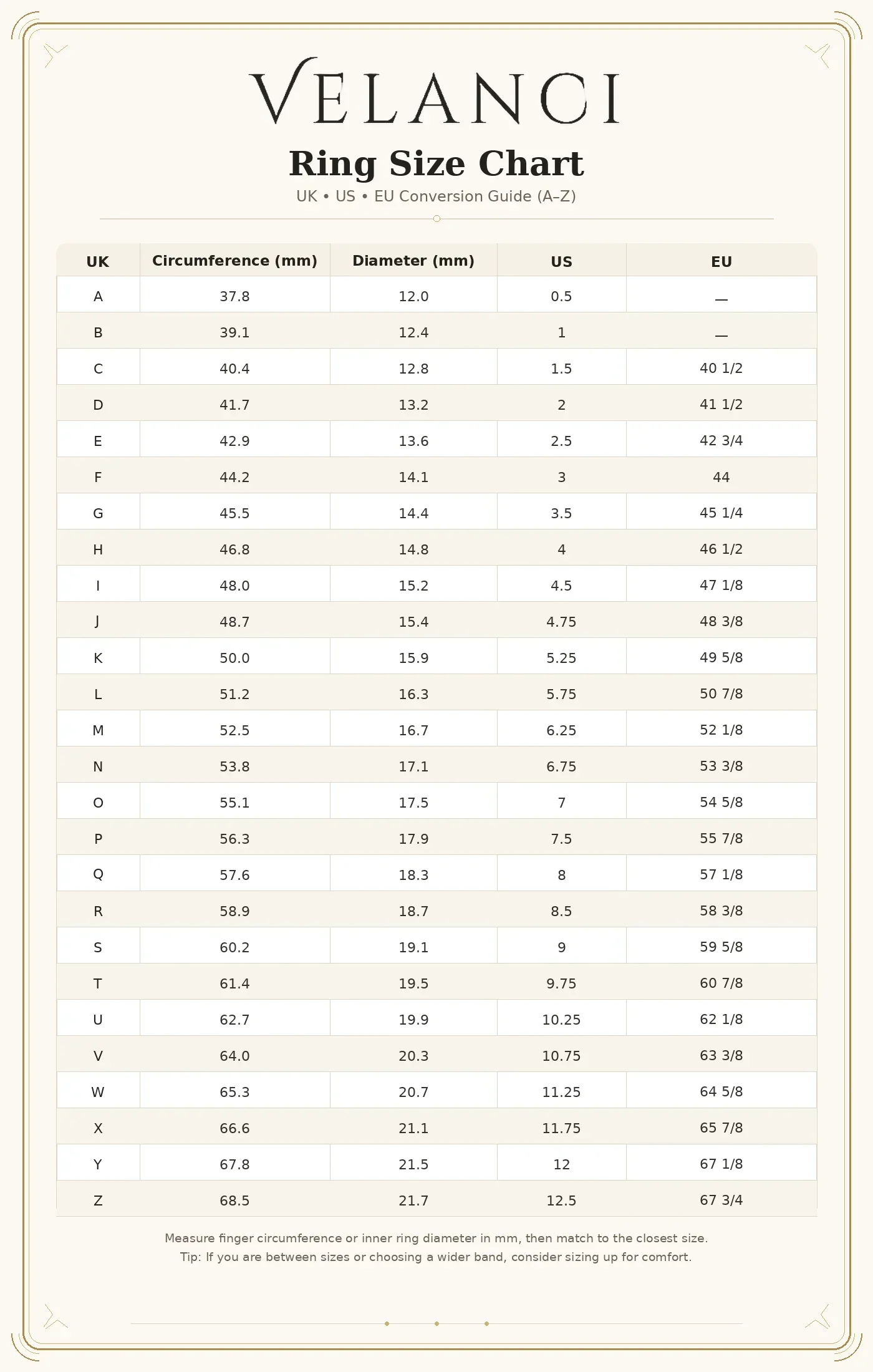 Ring size chart by Velanci with measurements in UK, US, and EU.