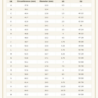Velanci ring size chart on a beige background